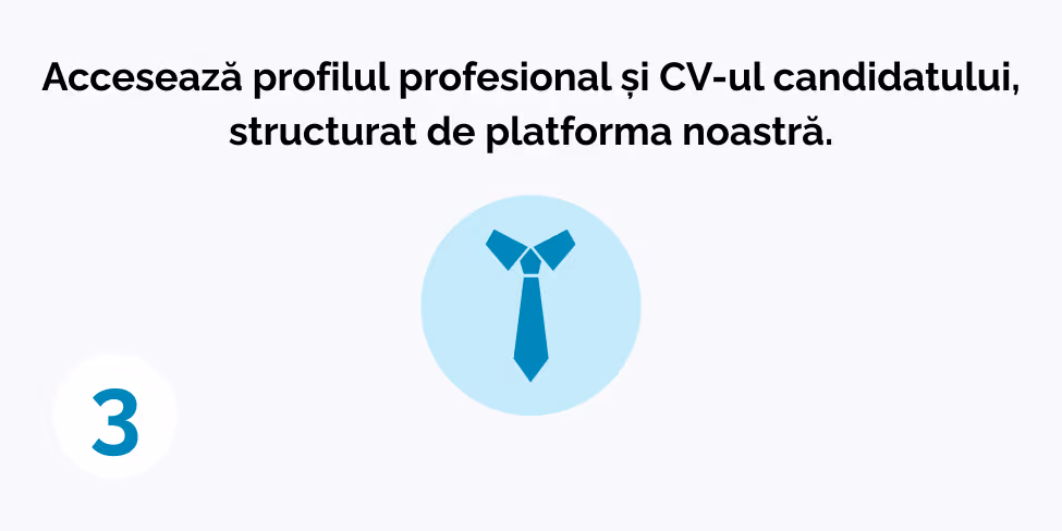 How SuccesPlus Works 3