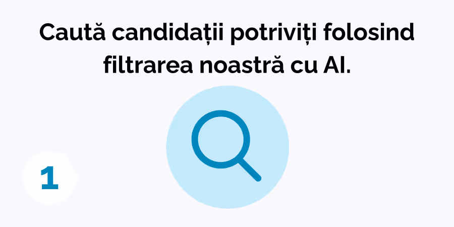 How SuccesPlus Works 1